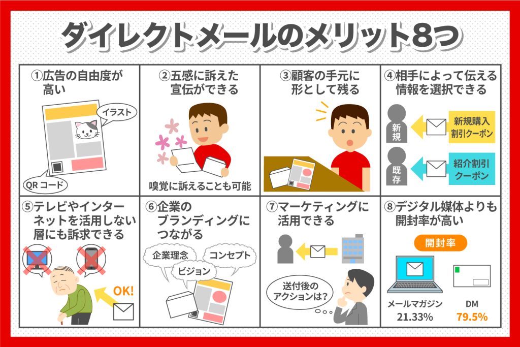 %E3%83%80%E3%82%A4%E3%83%AC%E3%82%AF%E3%83%88%E3%83%A1%E3%83%BC%E3%83%AB1 1